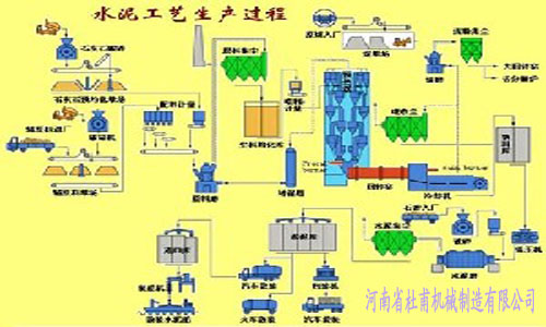 沈陽磚機