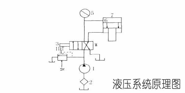 制磚機液壓系統圖